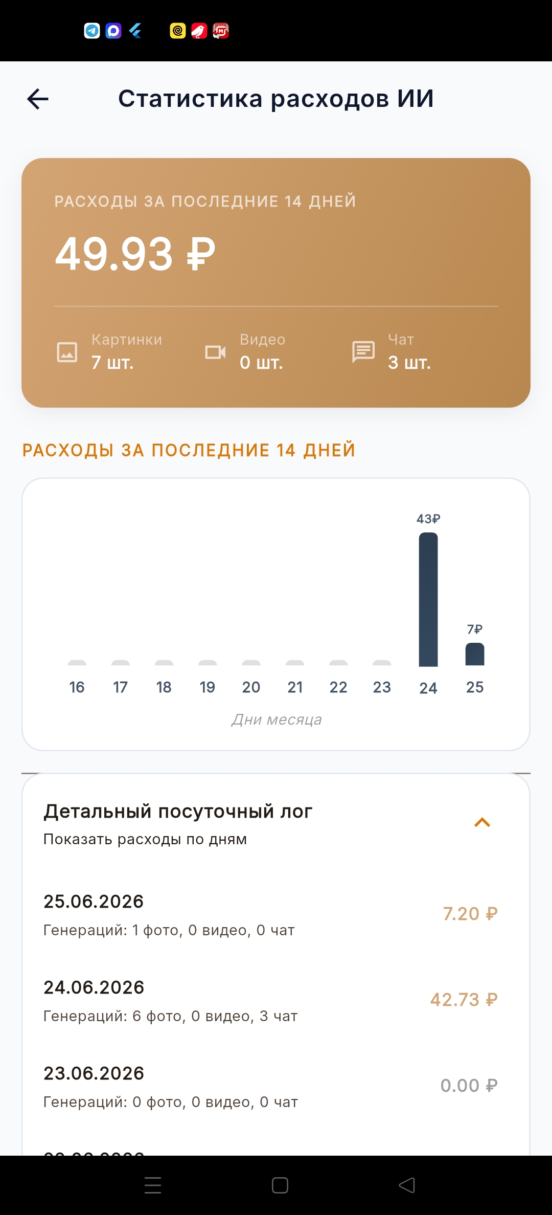 Слайд 15