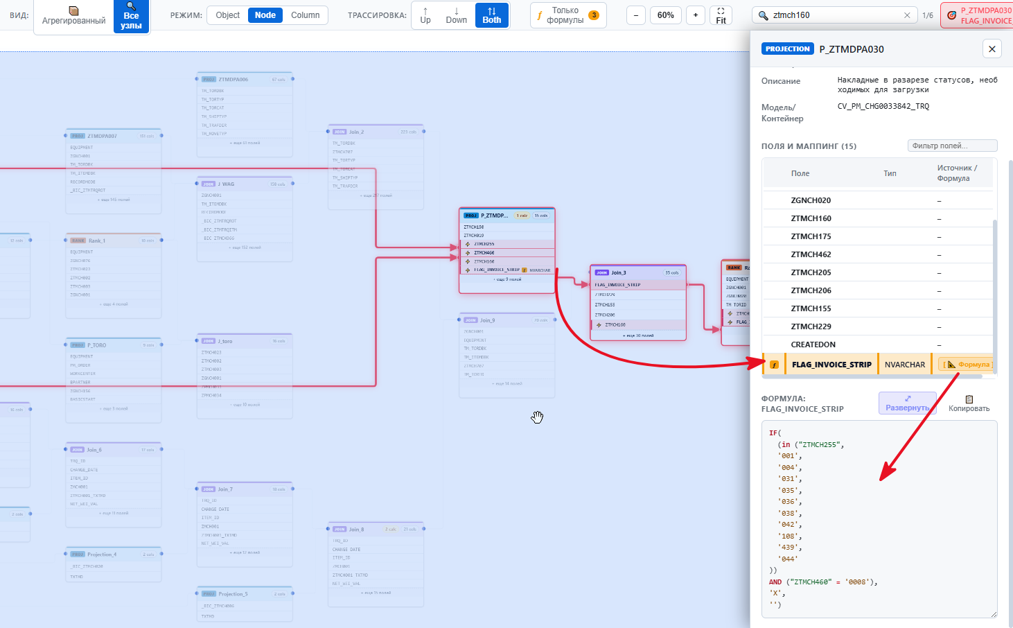 Formula Detail in Lineage